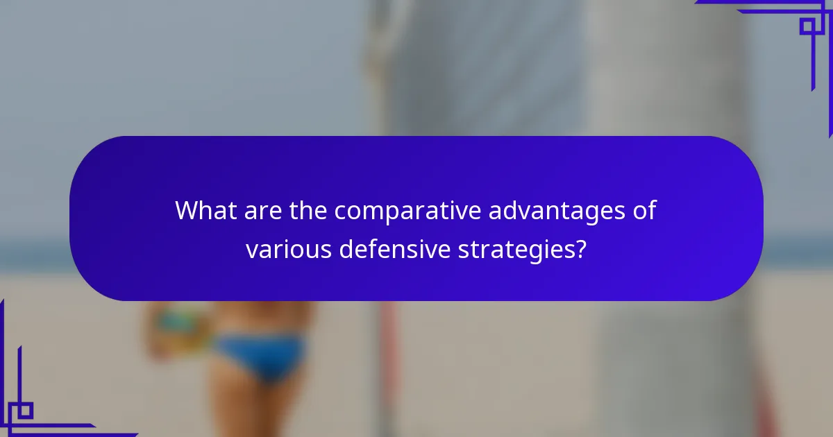 What are the comparative advantages of various defensive strategies?