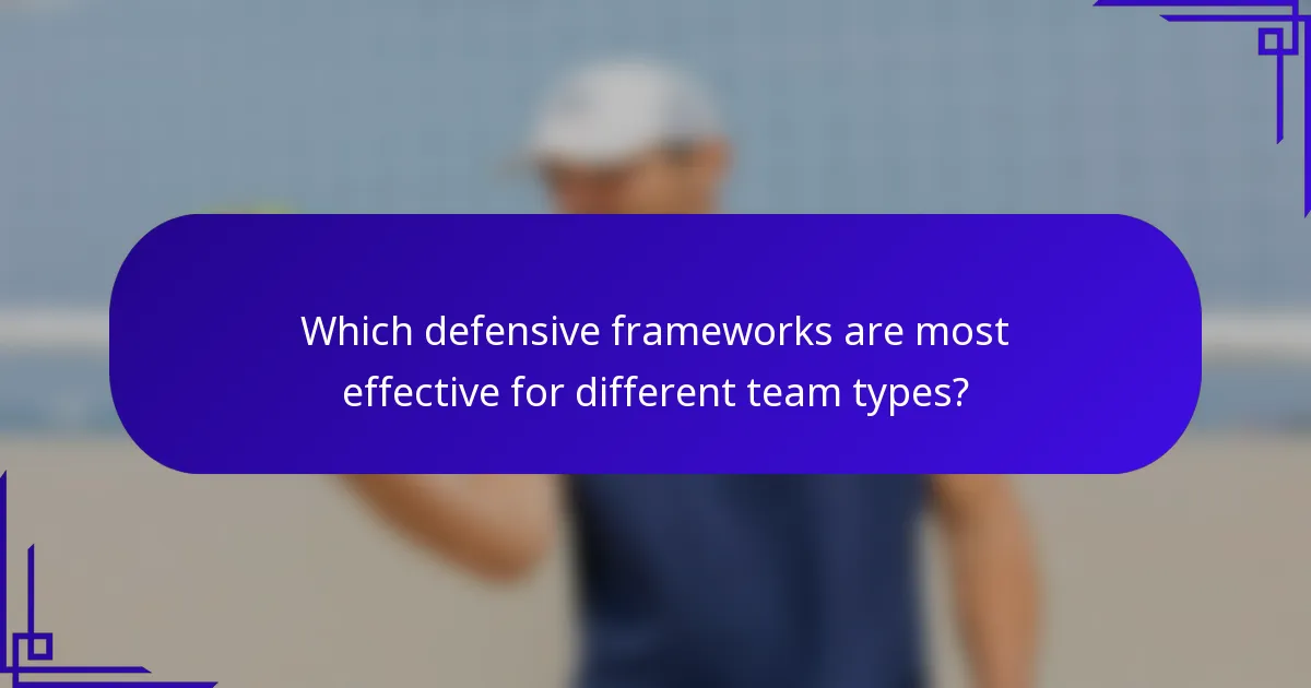 Which defensive frameworks are most effective for different team types?